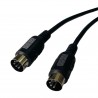 Cable Midi